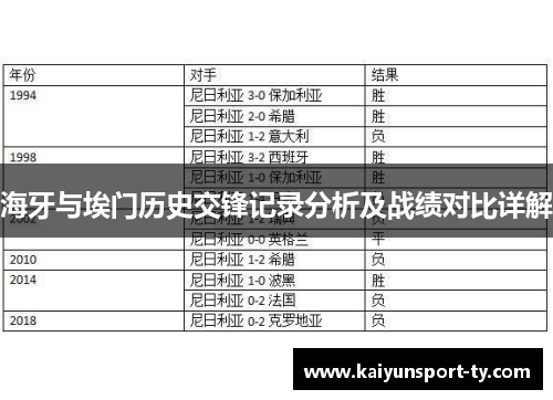 海牙与埃门历史交锋记录分析及战绩对比详解