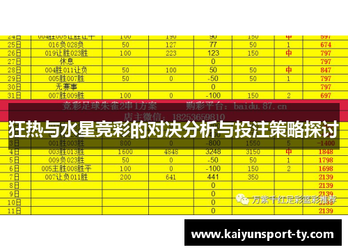 狂热与水星竞彩的对决分析与投注策略探讨